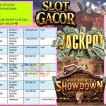 VEGAS6D JACKPOT PGSOFT WILD BOUNTY SHOWDOWN Rp 10.000.000,- LUNAS
