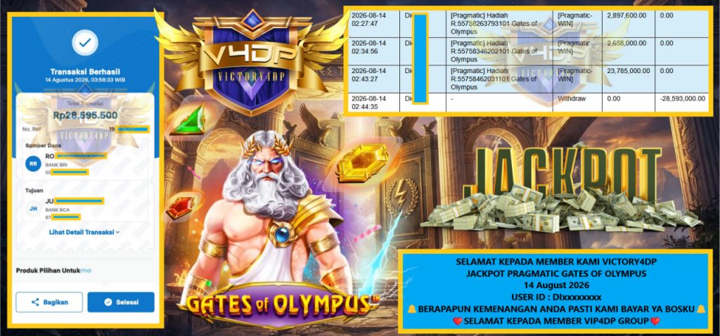 VICTORY4DP JACKPOT PRAGMATIC GATES OF OLYMPUS Rp 28.593.000,- LUNAS