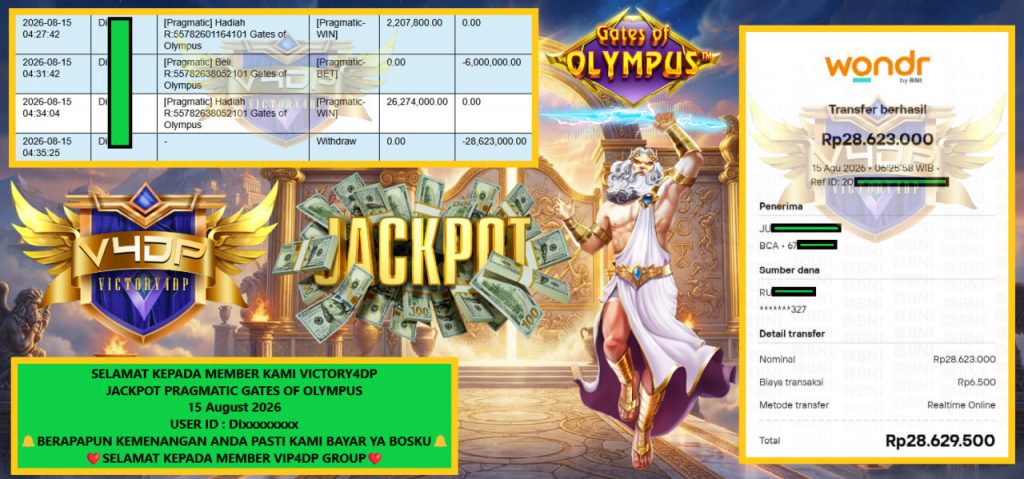 VICTORY4DP JACKPOT PRAGMATIC GATES OF OLYMPUS Rp 28.623.000,- LUNAS