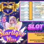 VICTORY4DP JACKPOT PRAGMATIC STARLIGHT WINS Rp 14.829.000,- LUNAS