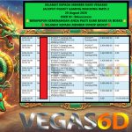 VEGAS6D JACKPOT PGSOFT GAMING MAHJONG WAYS 2 Rp 11.000.000,- LUNAS