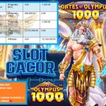 VIRAL4DP JACKPOT PRAGMATIC GATES OF OLYMPUS 1000 Rp 12.100.000,- LUNAS
