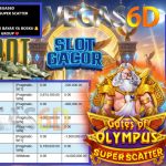 VEGAS6D JACKPOT PRAGMATIC GATES OF OLYMPUS SUPER SCATTER Rp 14.600.000,- LUNAS