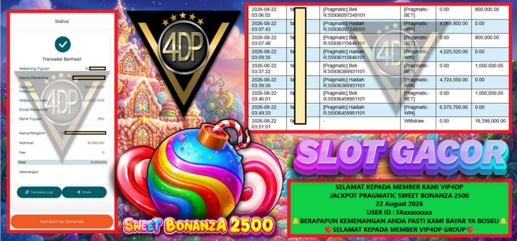 VIP4DP JACKPOT PRAGMATIC SWEET BONANZA 2500 Rp 18.398.000,- LUNAS