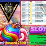VIP4DP JACKPOT PRAGMATIC SWEET BONANZA 2500 Rp 18.398.000,- LUNAS
