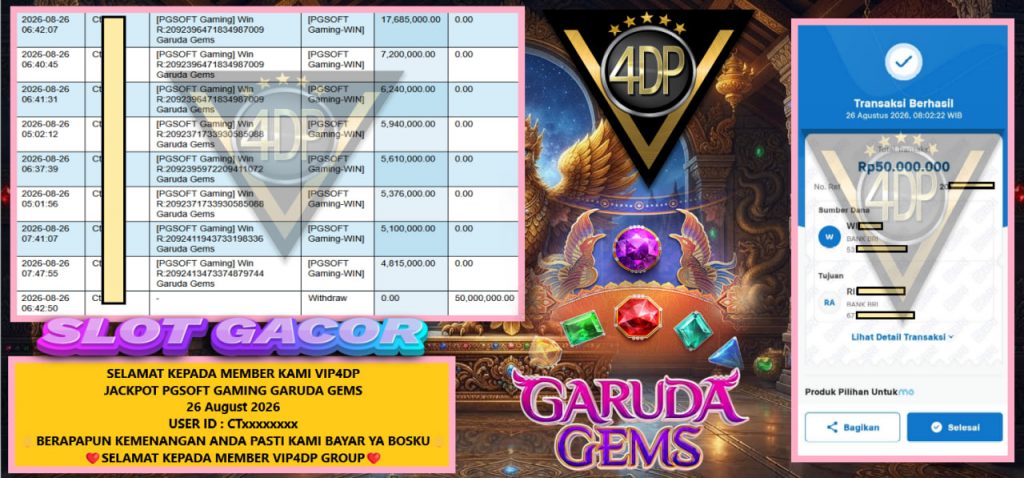 VIP4DP JACKPOT PGSOFT GAMING GARUDA GEMS Rp 50.000.000,- LUNAS
