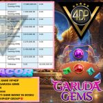 VIP4DP JACKPOT PGSOFT GAMING GARUDA GEMS Rp 50.000.000,- LUNAS