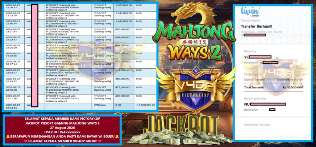 VICTORY4DP JACKPOT PGSOFT GAMING MAHJONG WAYS 2 Rp 10.000.000,- LUNAS