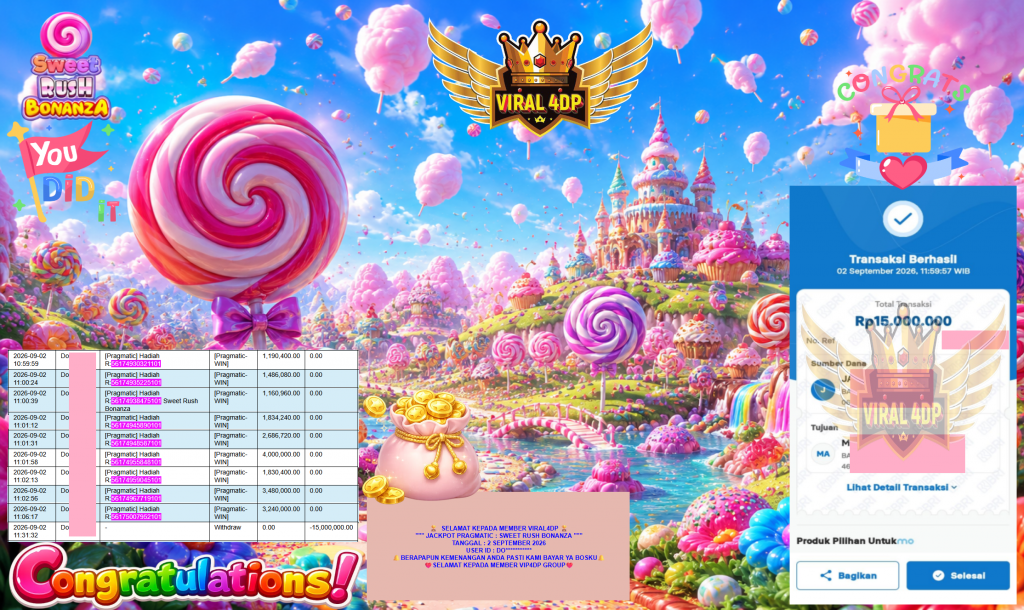 VIRAL4DP JACKPOT PRAGMATIC ” SWEET RUSH BONANZA ” Rp15.000.000,- LUNAS