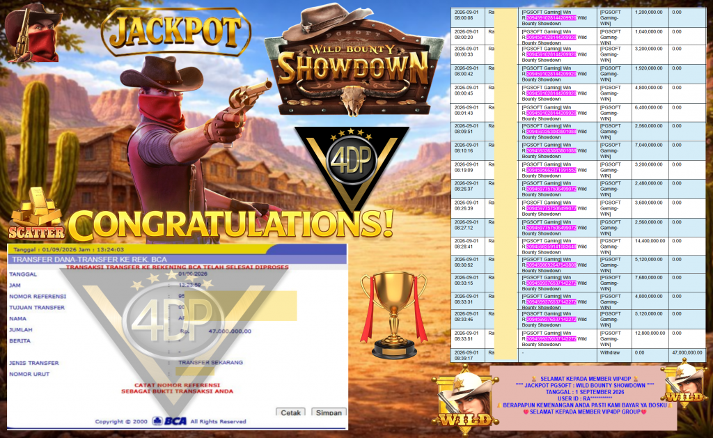VIP4DP JACKPOT PGSOFT ” WILD BOUNTY SHOWDOWN ” Rp47.000.000,- LUNAS