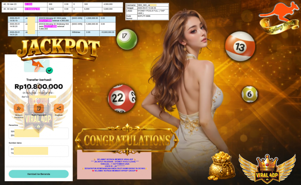 VIRAL4DP JACKPOT PASARAN ” SYDNEY POOLS (3504) ” Rp10.800.000,- LUNAS