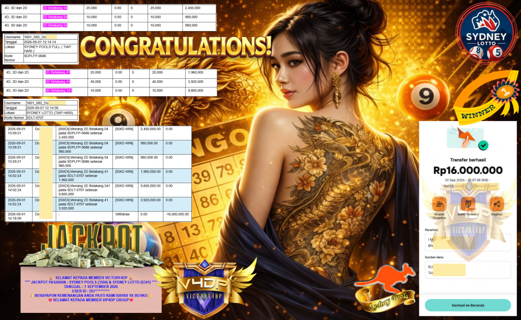 VICTORY4DP JACKPOT PASARAN β SYDNEY POOLS (3504) & SYDNEY LOTTO (6341) β Rp16.000.000,- LUNAS