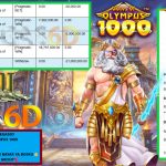 VEGAS6D JACKPOT PRAGMATIC GATES OF OLYMPUS 1000 Rp 21.000.000,- LUNAS