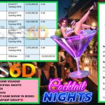 VEGAS6D JACKPOT PGSOFT GAMING COCKTAIL NIGHTS Rp 10.000.000,- LUNAS