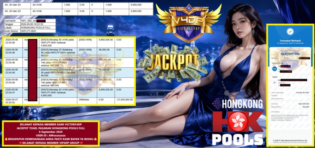 VICTORY4DP JACKPOT TOGEL PASARAN HONGKONG POOLS FULL Rp 21.000.000,- LUNAS
